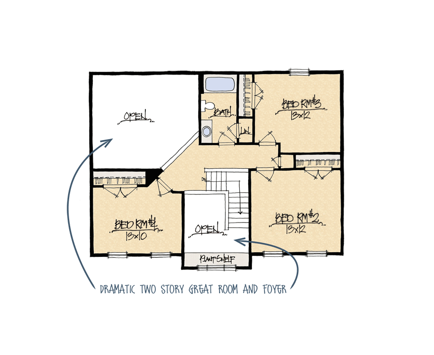 Chapel Hill Custom Home Builders Schumacher Homes