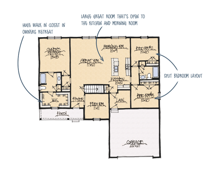 Schumacher Homes Beverly Floor Plan | Viewfloor.co