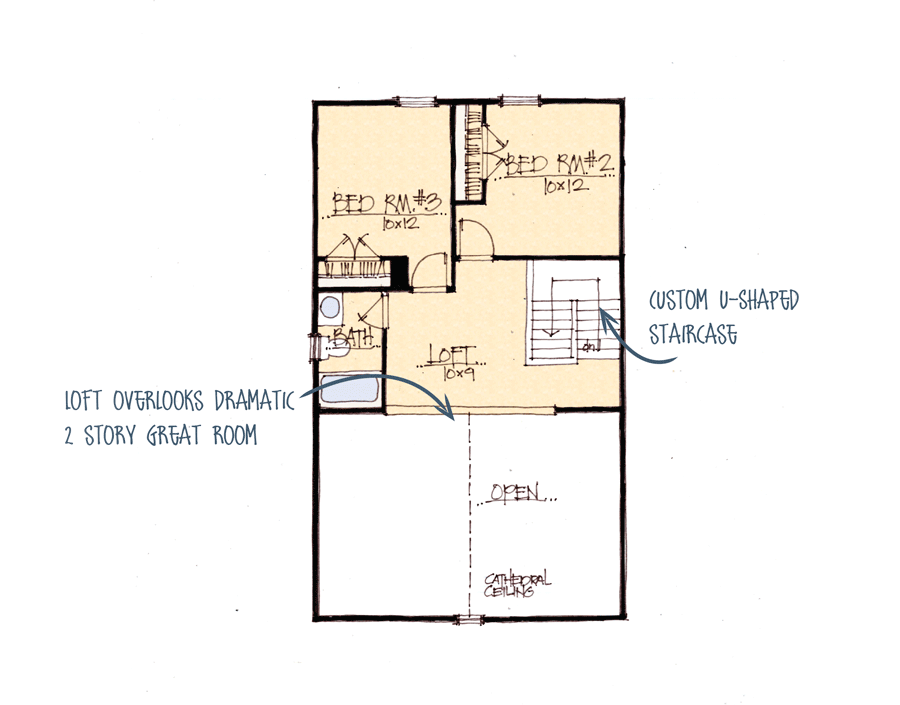 Hummingbird Custom Home Builders Schumacher Homes