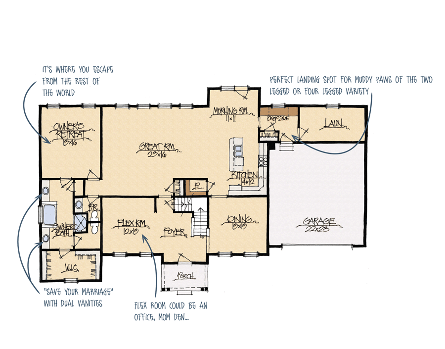 Chapel Hill Ii Custom Home Builders Schumacher Homes