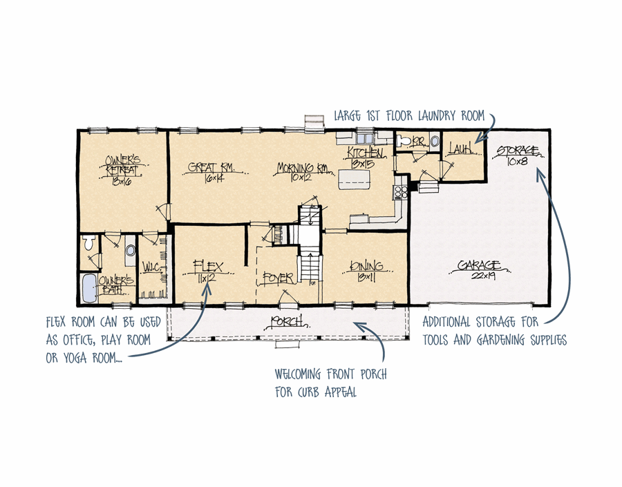 Chapel Hill Custom Home Builders Schumacher Homes