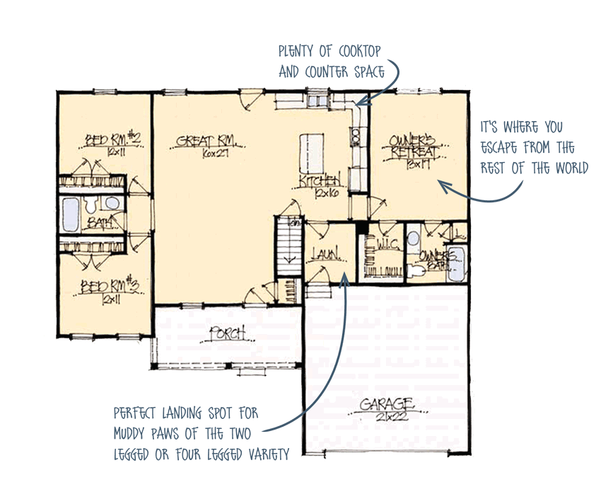 Davidson Custom Home Builders Schumacher Homes