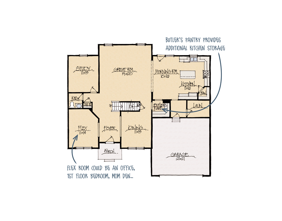 Dearborn Custom Home Builders Schumacher Homes