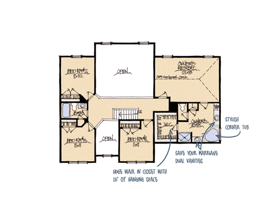 Dearborn Custom Home Builders Schumacher Homes