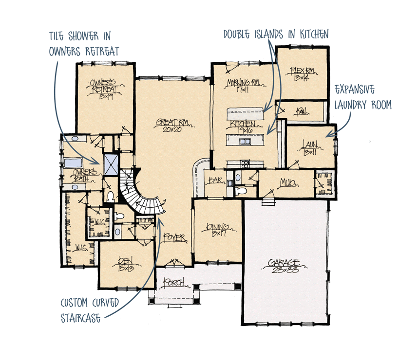 Deephaven Custom Home Builders Schumacher Homes