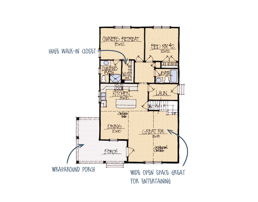 Eagle's Nest Custom Home Builders Schumacher Homes