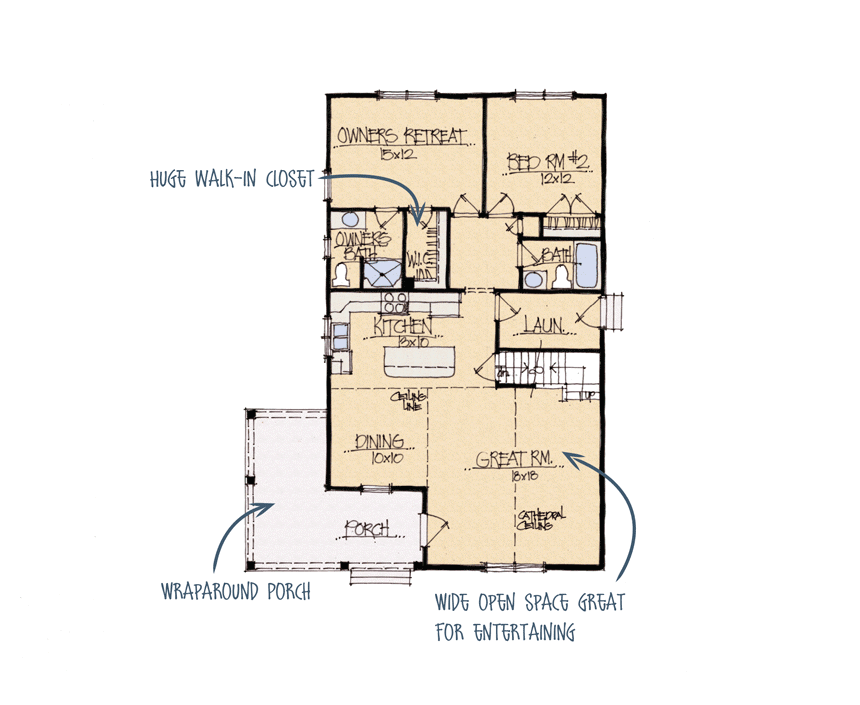Eagle's Nest - Custom Home Builders - Schumacher Homes
