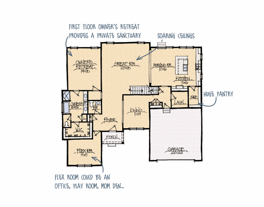 Fieldcrest Custom Home Builders Schumacher Homes