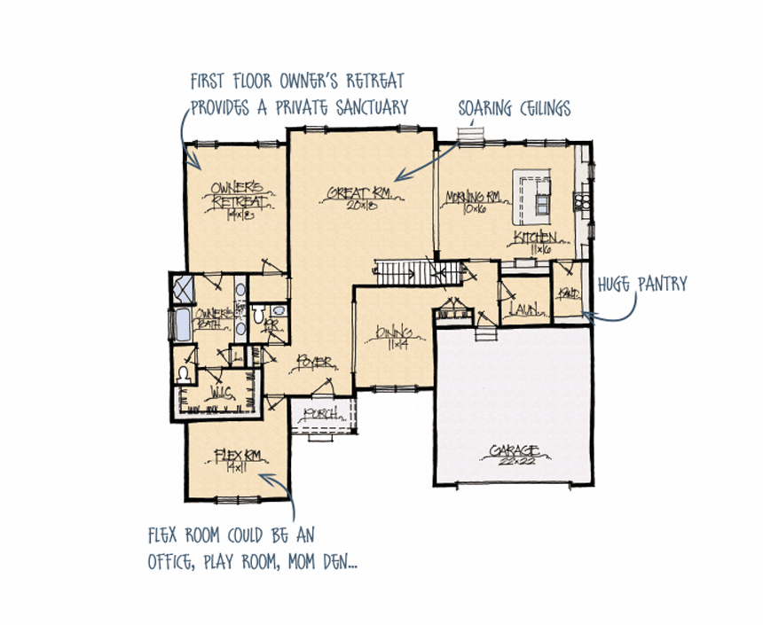 Fieldcrest Custom Home Builders Schumacher Homes