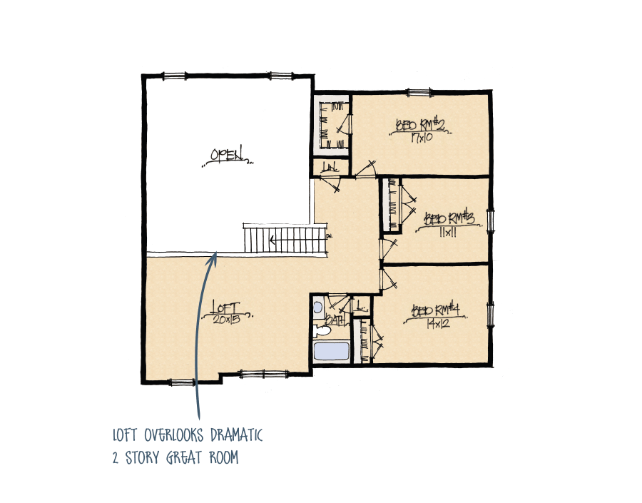 Fieldcrest Custom Home Builders Schumacher Homes