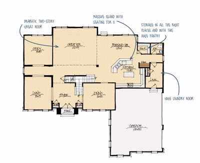 Hemmingway - Custom Home Builders - Schumacher Homes