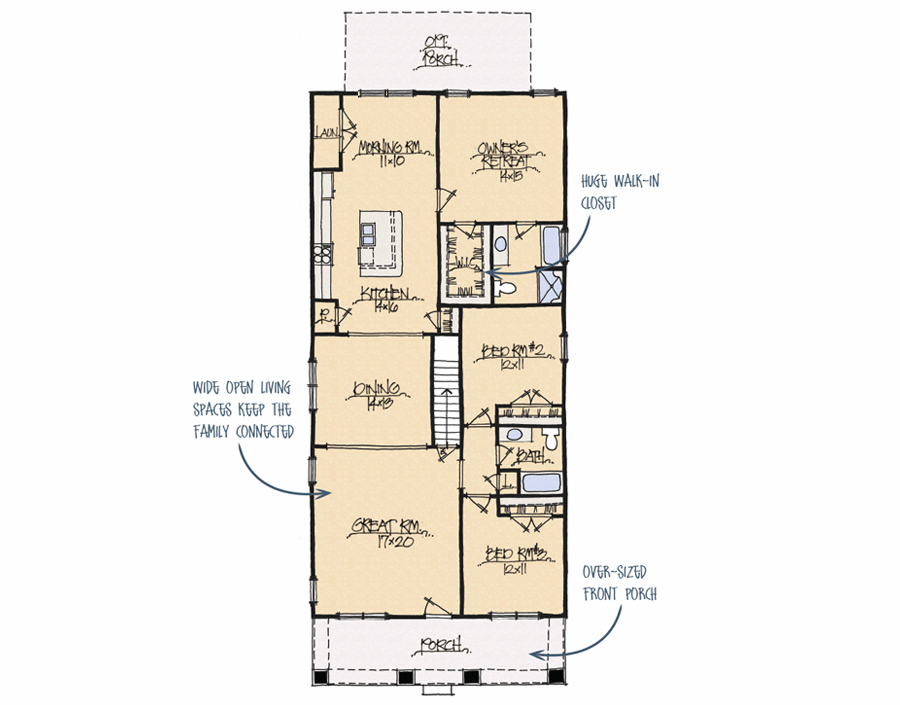 Oak Bluff Custom Home Builders Schumacher Homes