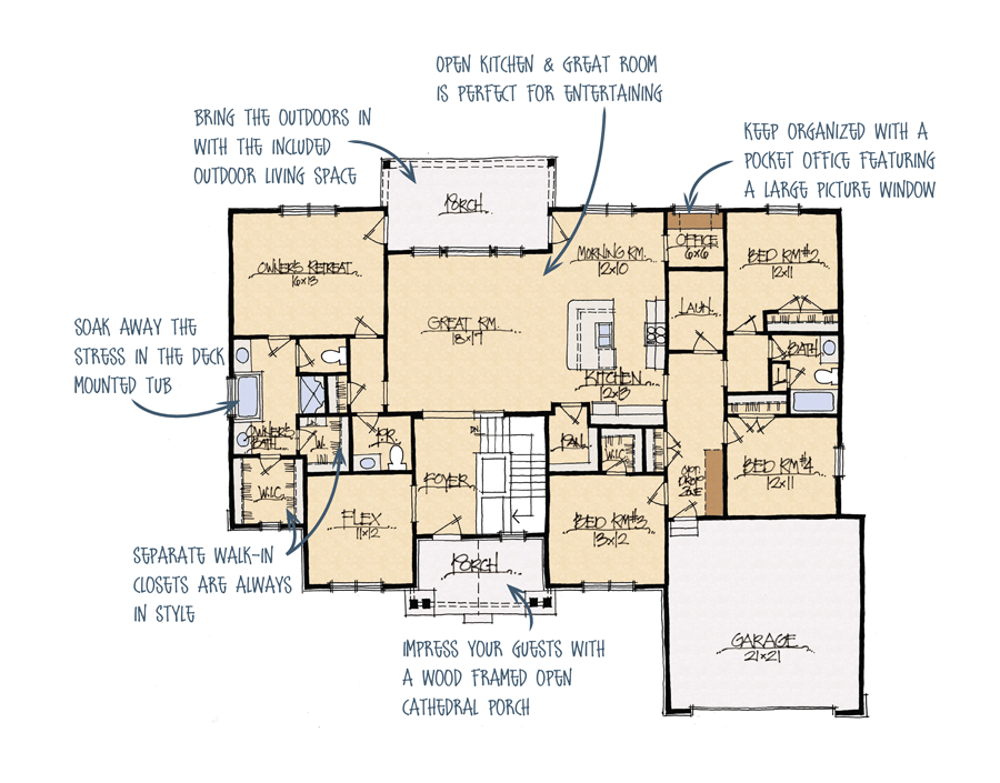 Sunset Ridge - Custom Home Builders - Schumacher Homes