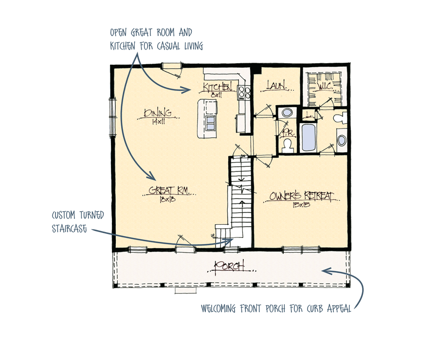 Willow Creek Custom Home Builders Schumacher Homes