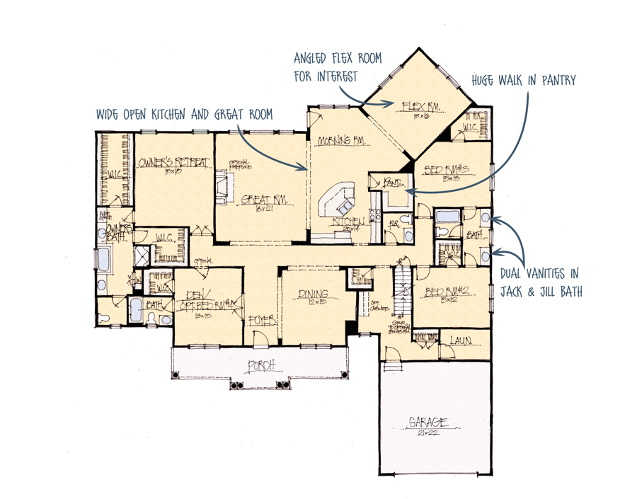 Woodbury Custom Home Builders Schumacher Homes