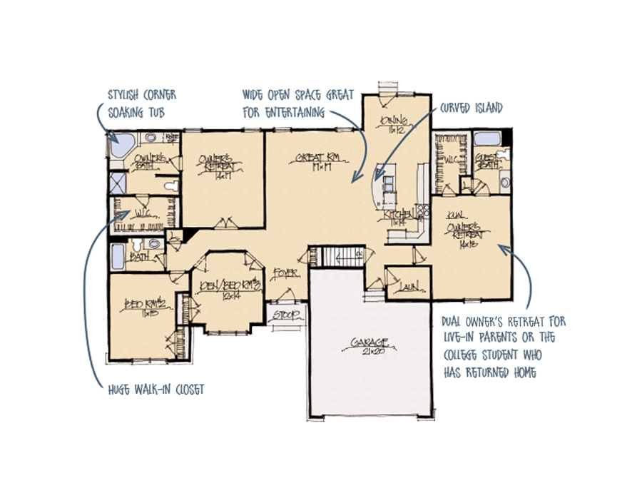 Oakley Dual Master Custom Home, Ranch Style House Plans With Two Master Suites