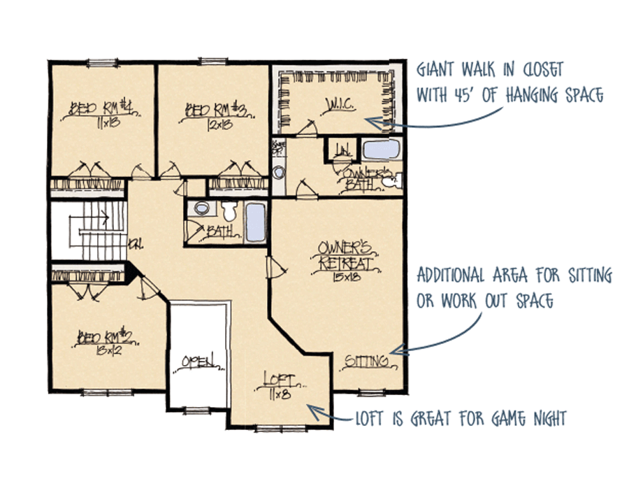 Aberdeen Custom Home Builders Schumacher Homes