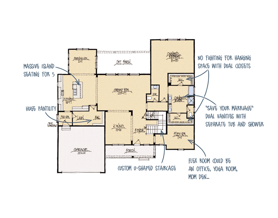 Abigail - Custom Home Builders - Schumacher Homes