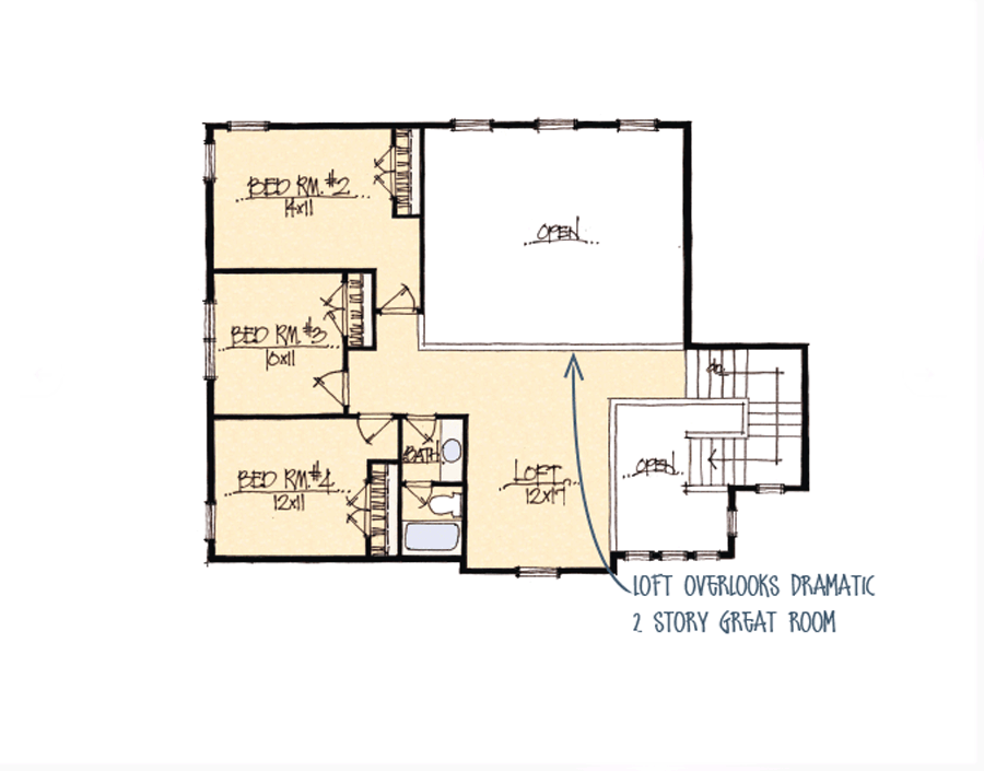 Abigail Custom Home Builders Schumacher Homes