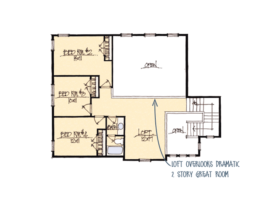 Abigail Custom Home Builders Schumacher Homes