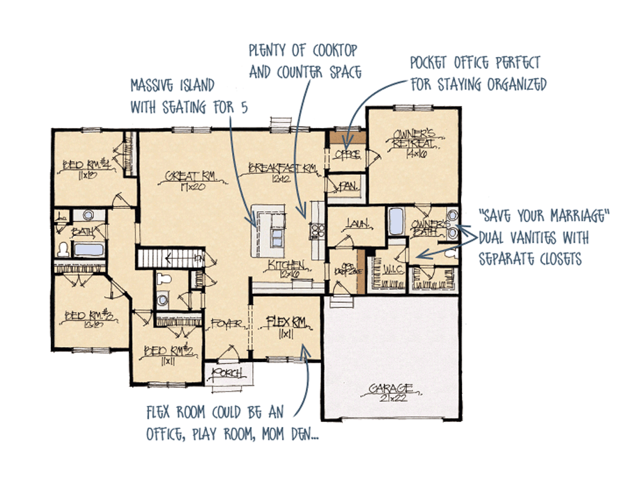 Vacation House Plans For Large Families