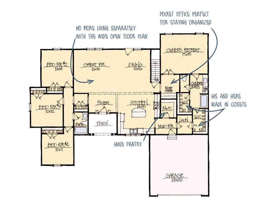 Schumacher Homes Beverly Floor Plan | Viewfloor.co