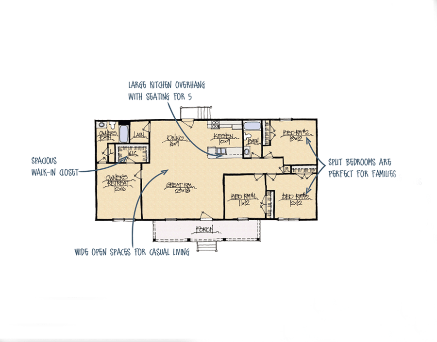 Pompano III Custom Home Builders Schumacher Homes