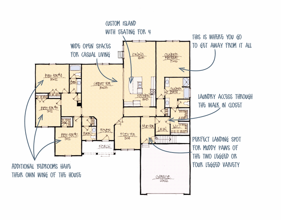 Verona Custom Home Builders Schumacher Homes