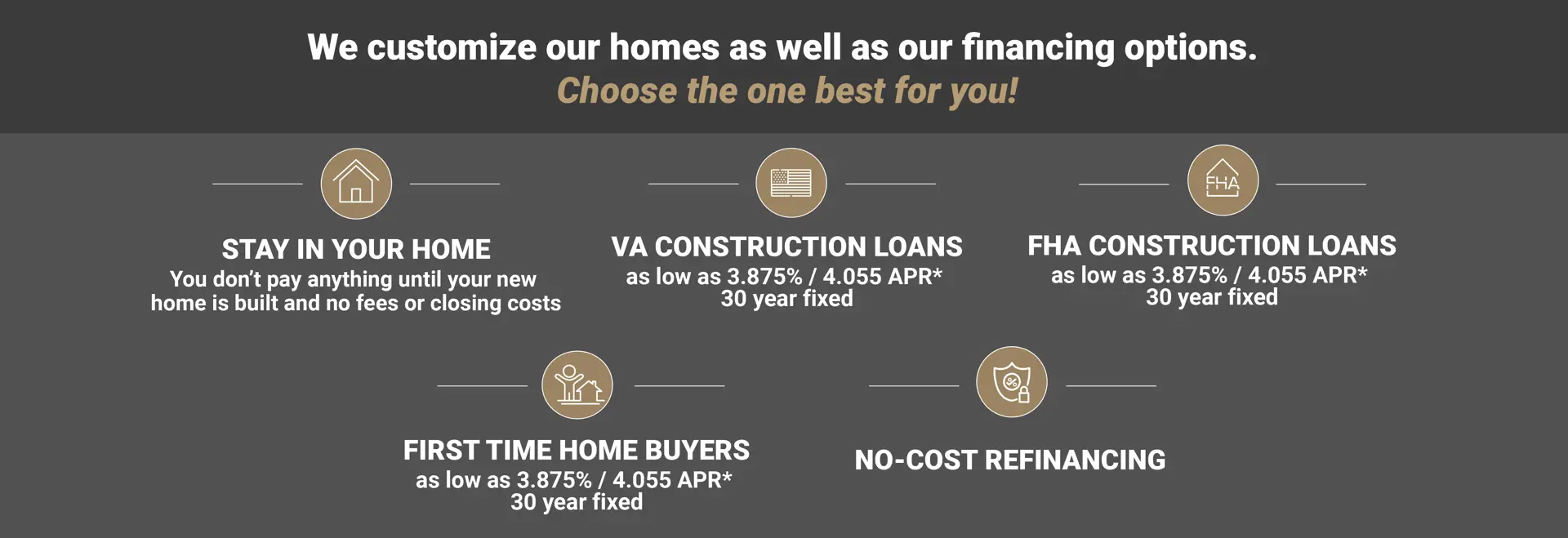 Custom Home Builder in North Columbus, Ohio | Columbus Home Builder