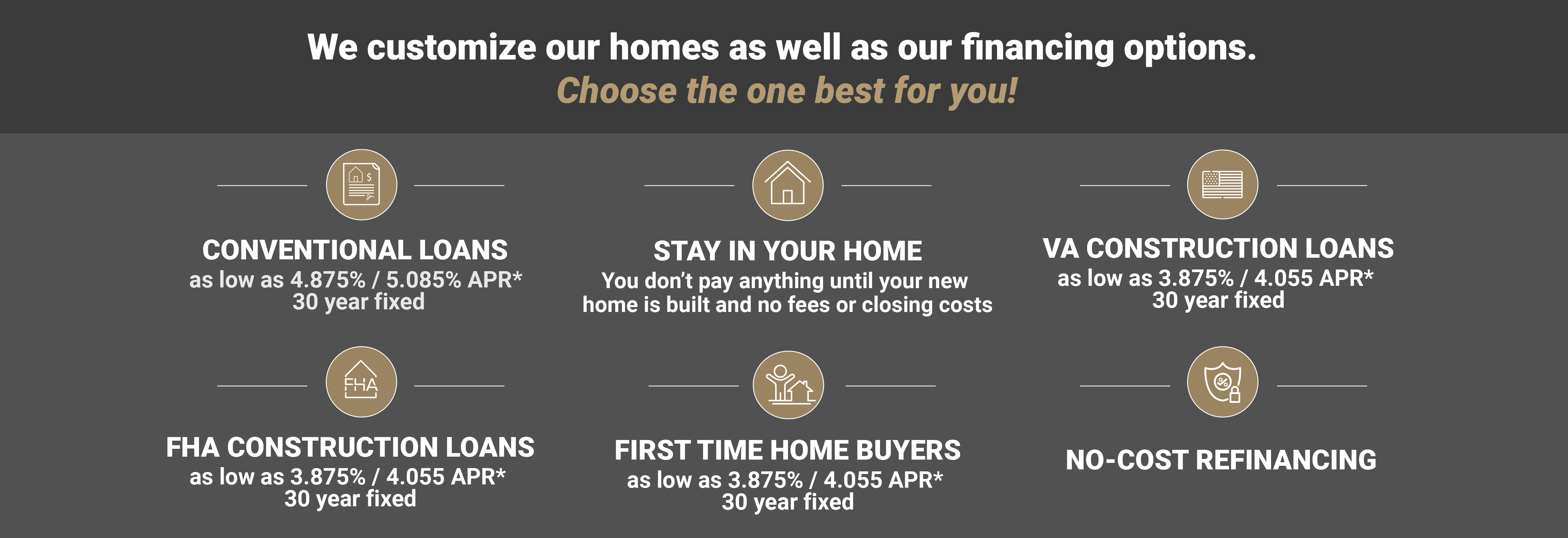 Custom Home Builders in Asheville, NC | Schumacher Homes